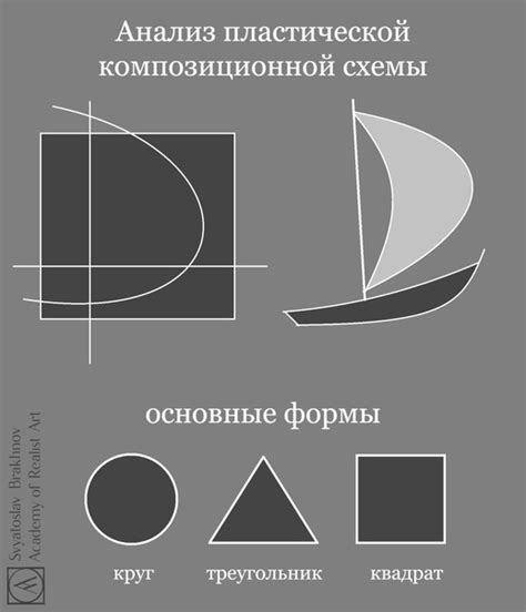 Разработка композиционной схемы