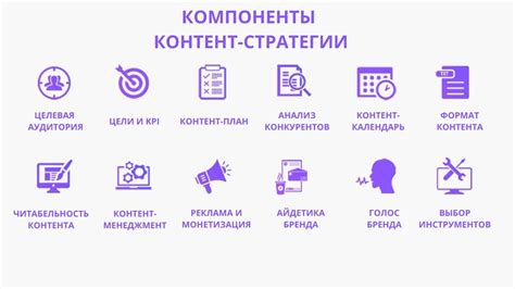 Разработка контент-плана и календаря публикаций