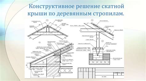 Разработка крыши и задней стенки пюпитра