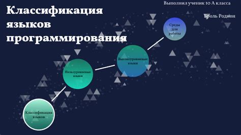 Разработка лёгких языков программирования: