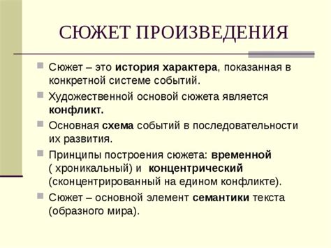 Разработка общего сюжета и последовательности событий