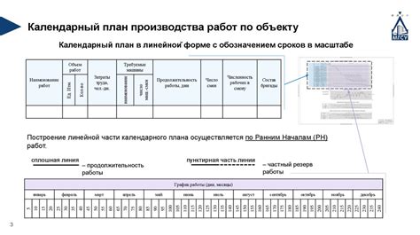 Разработка основных элементов дружбы жвачка