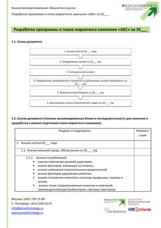 Разработка плана и детализация деталей