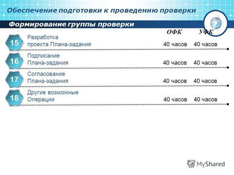 Разработка плана проверки