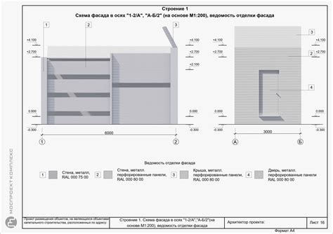 Разработка плана размещения тренажеров