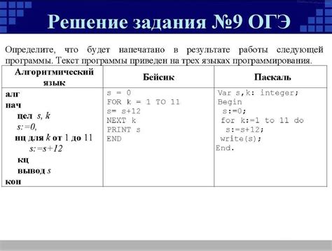 Разработка плана решения задачи