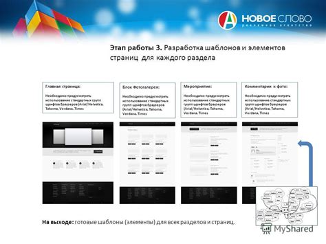 Разработка подзаголовков для каждого раздела