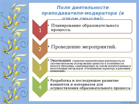 Разработка процесса контроля и отслеживания