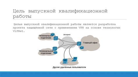 Разработка структуры сети