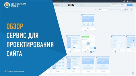 Разработка структуры страницы и внутренних блоков