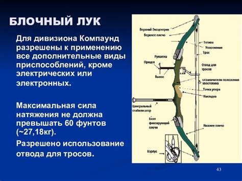 Разработка эффективного механизма натяжения лука