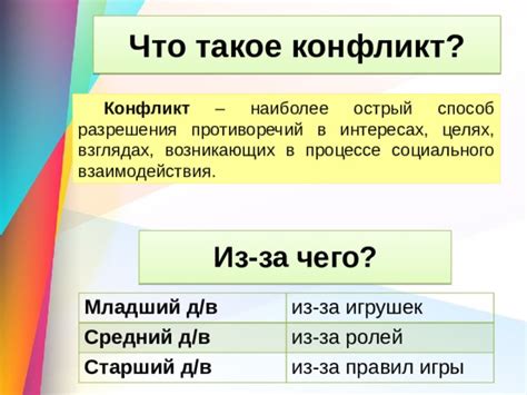 Разрешение конфликтов посредством общения