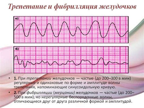 Разрушение циркадного ритма