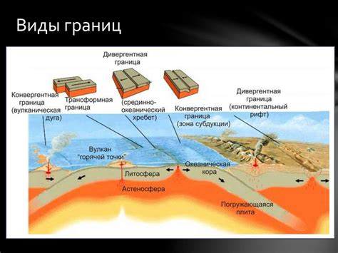 Разрушительная сила тектонических движений