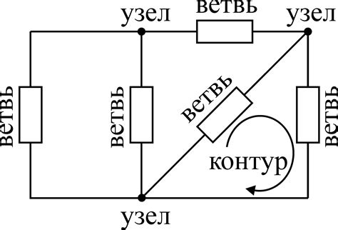 Разрыв электрической цепи