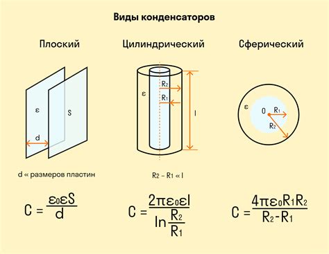 Разрядка конденсаторов