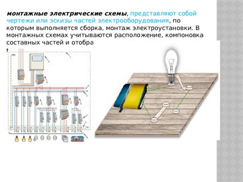 Разъедините все электрические связи