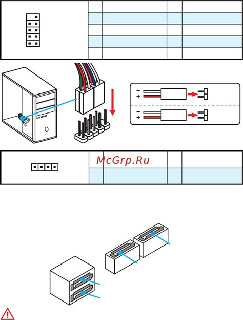 Разъемы и кабели передней панели MSI