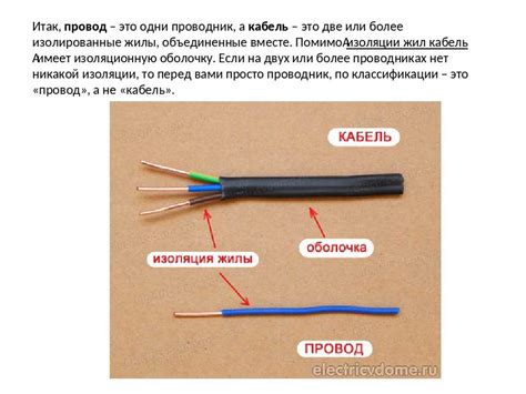 Разъяснение понятий фазы и нуля