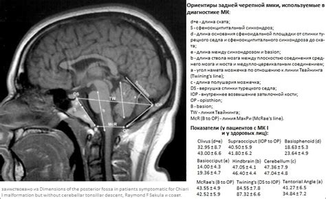 Ранние проявления гипогенезии подбородка