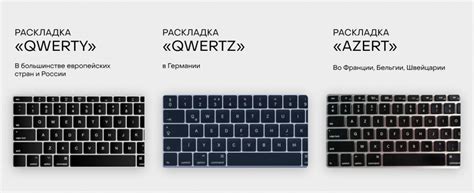 Раскладка клавиатуры Apple: стандарты и различия