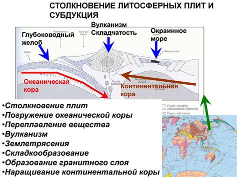 Раскол на фоне различий: главные причины столкновения