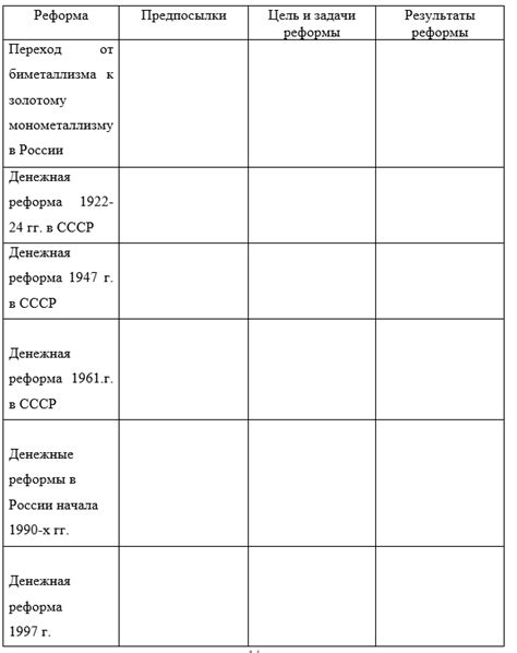 Раскройте особенности и тему вечеринки