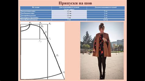 Раскрой ткани и сшивание деталей