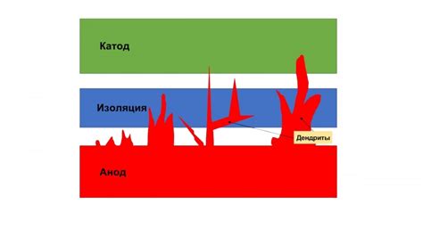 Раскрытие загадки: свежее исследование объясняет, как позы шеи могут привести к смерти