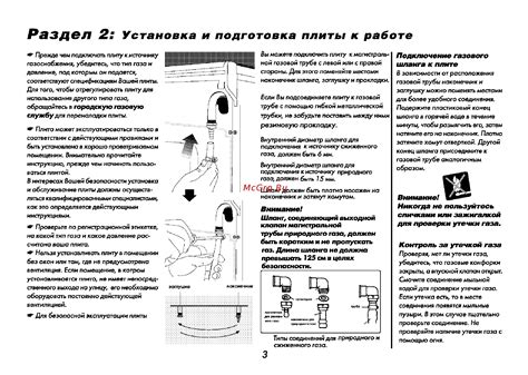 Распаковка и подготовка плиты к работе