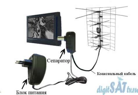 Распаковка и подключение домашней антенны