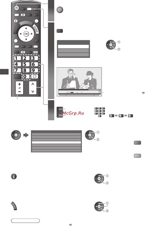 Распаковка телевизора Panasonic Viera