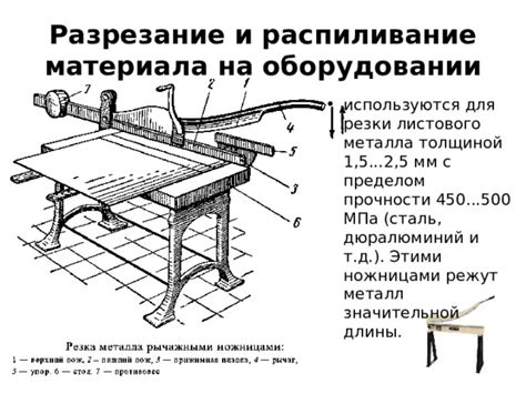 Распиливание материала