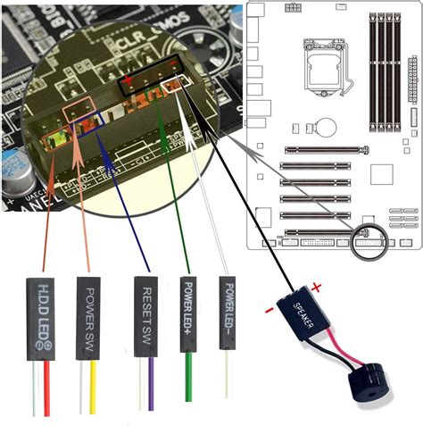 Распиновка разъема для Power LED