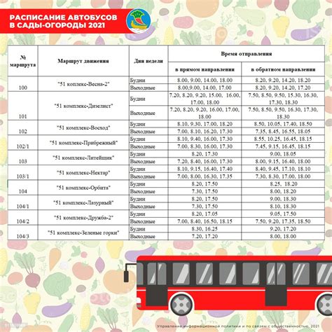 Расписание автобусов 2021