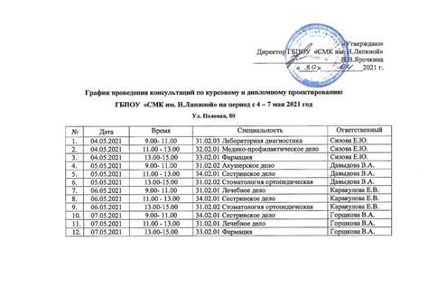 Расписание и адрес проведения