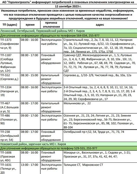 Расписание отключений воды на Кузоватовской