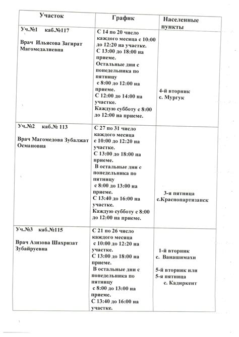 Расписание приема специалистов