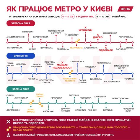 Расписание работы метро