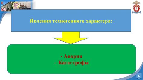 Распознавание особых состояний внутренних органов: