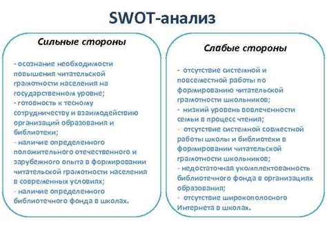 Распознавание сильных и слабых сторон