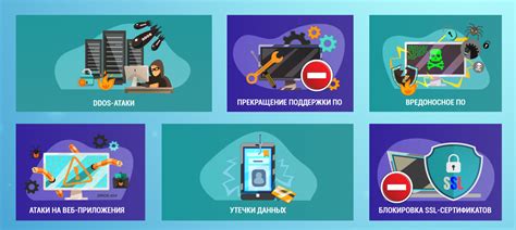 Распознавание угроз для анонимности