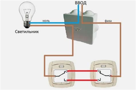 Расположение выключателя: