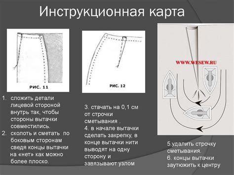 Расположение вытачек