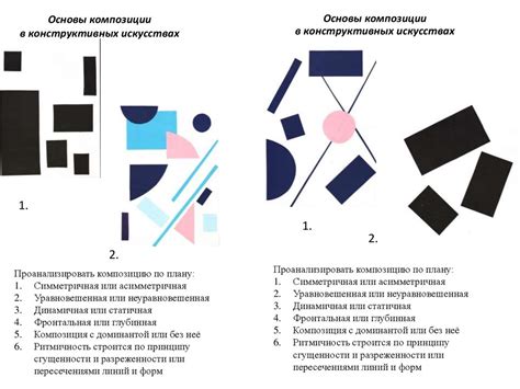 Расположение и композиция