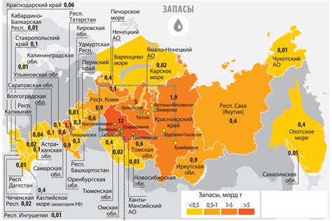 Расположение и уникальность