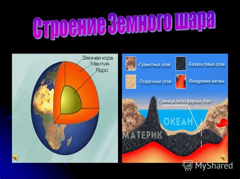 Расположение на земной поверхности