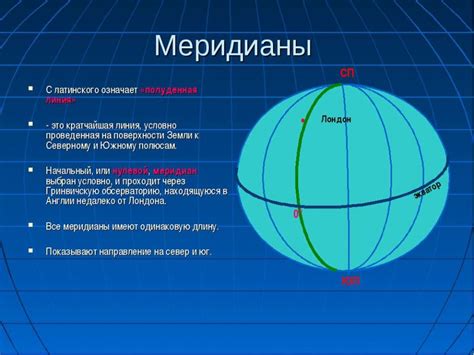 Расположение экватора