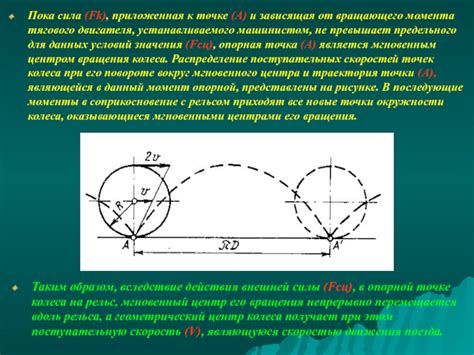 Распределение вращения двигателя