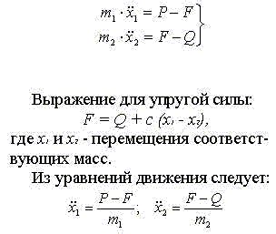 Распределение нагрузки при подъеме